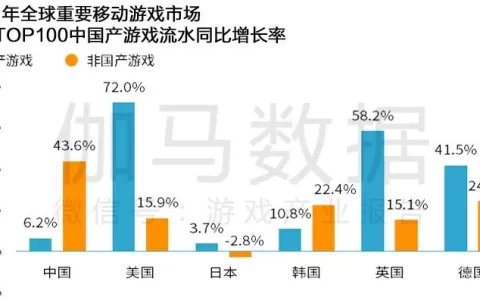 回首·2021丨日本篇：从《IDOLY PRIDE》透视音游品类 细分赛道国产大放异彩