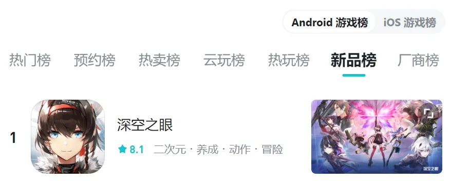 二次元的动作游戏赛道之上，《深空之眼》的红黑美术风有何独到之处