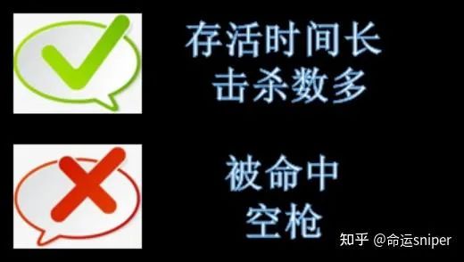 游戏中的机器学习AI真的好用吗？