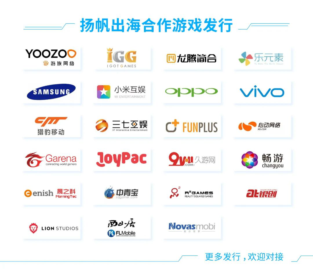 《 战球英雄》新品游戏找发行