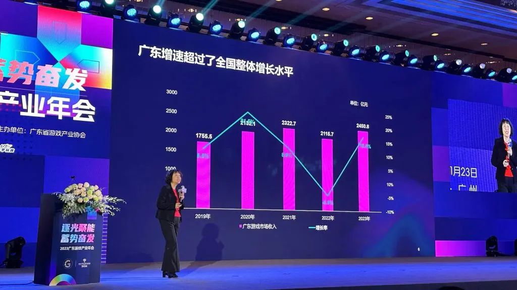 广东游戏圈：拿下全国81%收入，出海年营收高达385亿