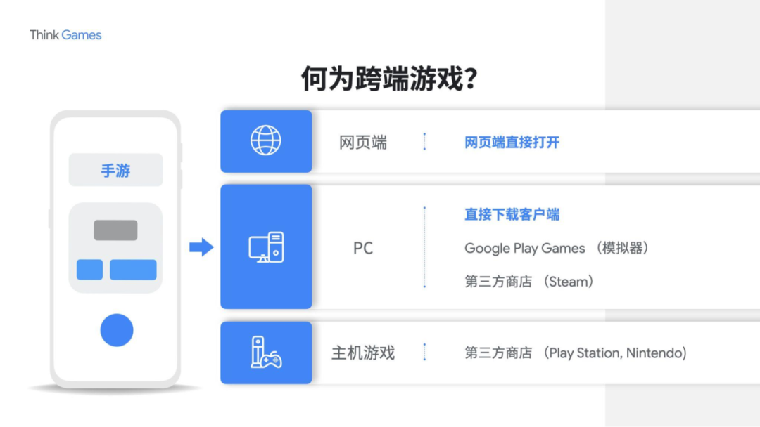 2023，一大波中国游戏公司涌向海外