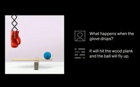 准备好失业……