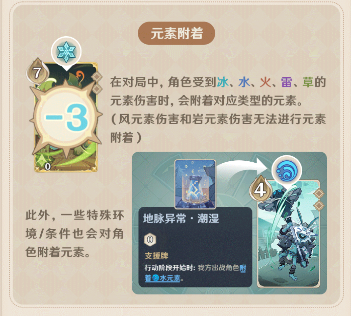 米哈游打出了一张没人想到的“牌”