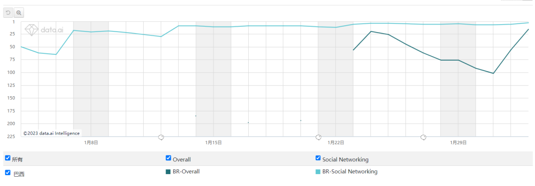 小IP撬动大市场 电子宠物掀起拉美热风