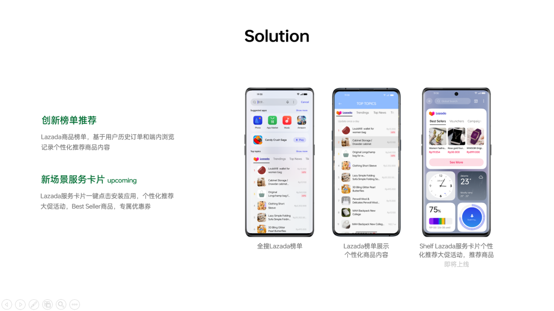 投定流量增长新锚点 移动应用出海的痛点就这样解决了？