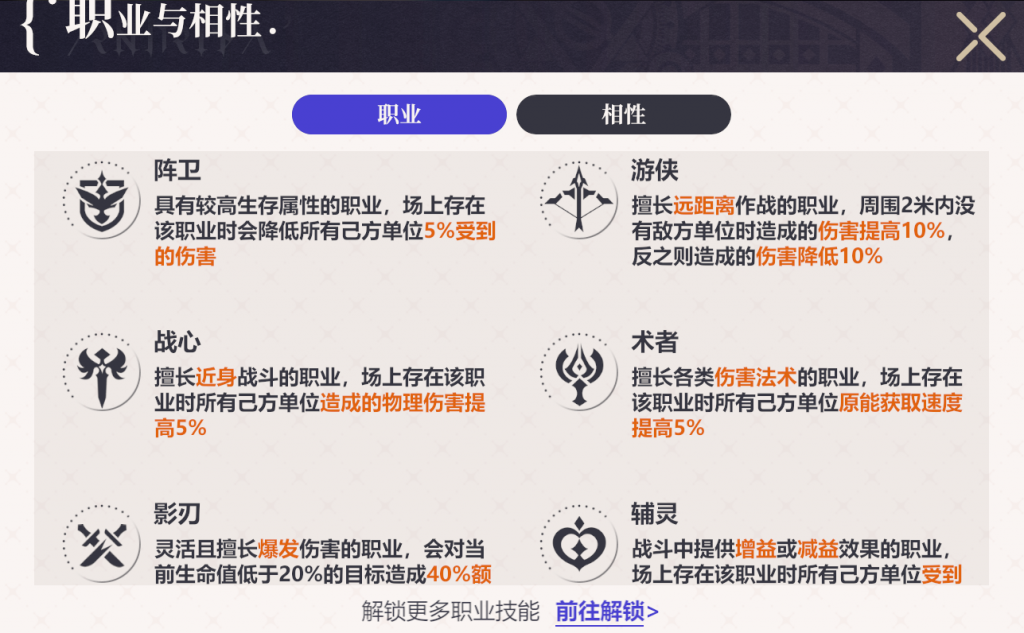 首发第一，B站操刀，二次元出现了一位「来头不小」的挑战者