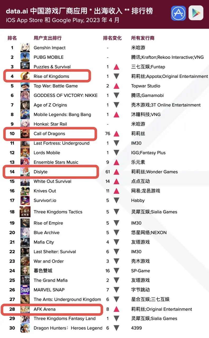 莉莉丝10周年｜专访张子龙：不随波逐流