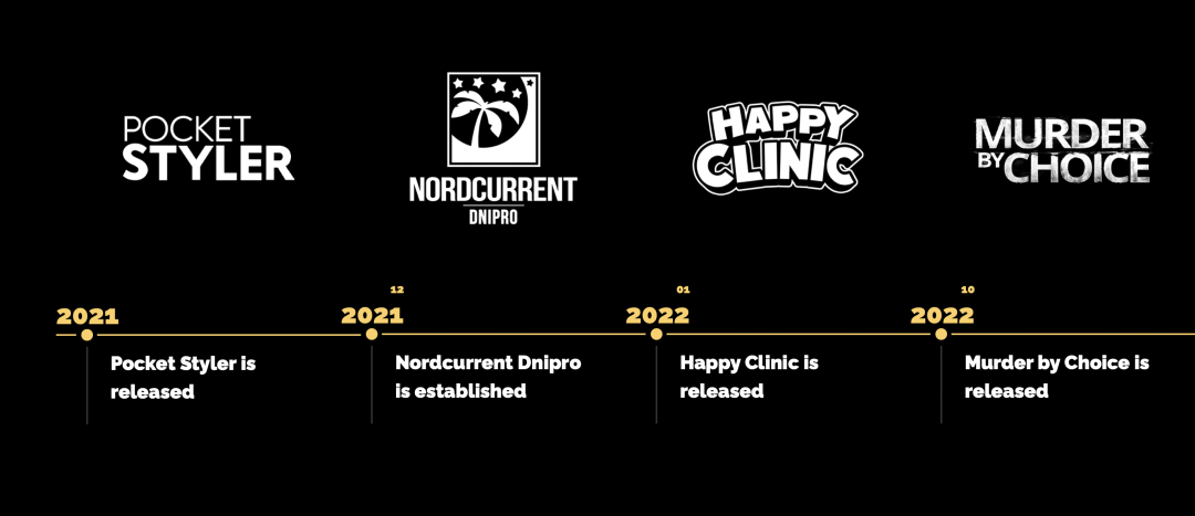 这家成立20年的公司，狠狠抓住一条赛道年赚7亿