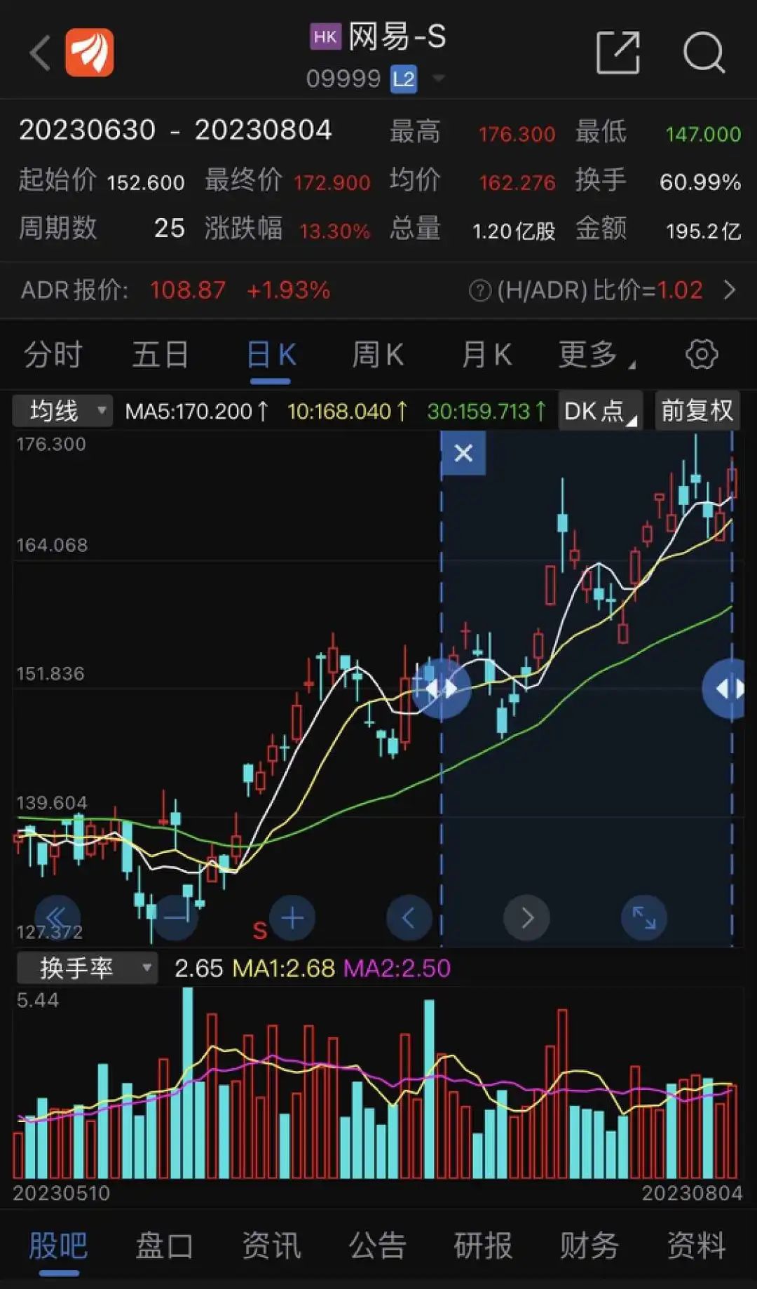 首月流水超30亿？逆水寒手游是怎么打破行业记录的