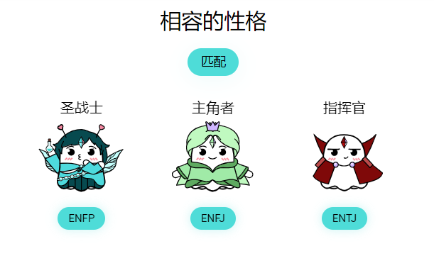 “MBTI恋爱学”风靡全球 两个中国创业者的社交新项目杀入123个国家