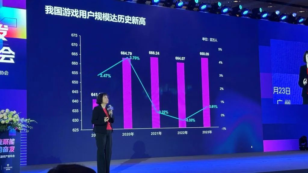 广东游戏圈：拿下全国81%收入，出海年营收高达385亿