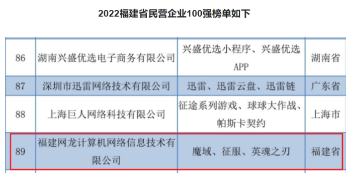 被国人嫌弃！吃老本上瘾的中国“小网站”，凭啥赚走老外36亿？