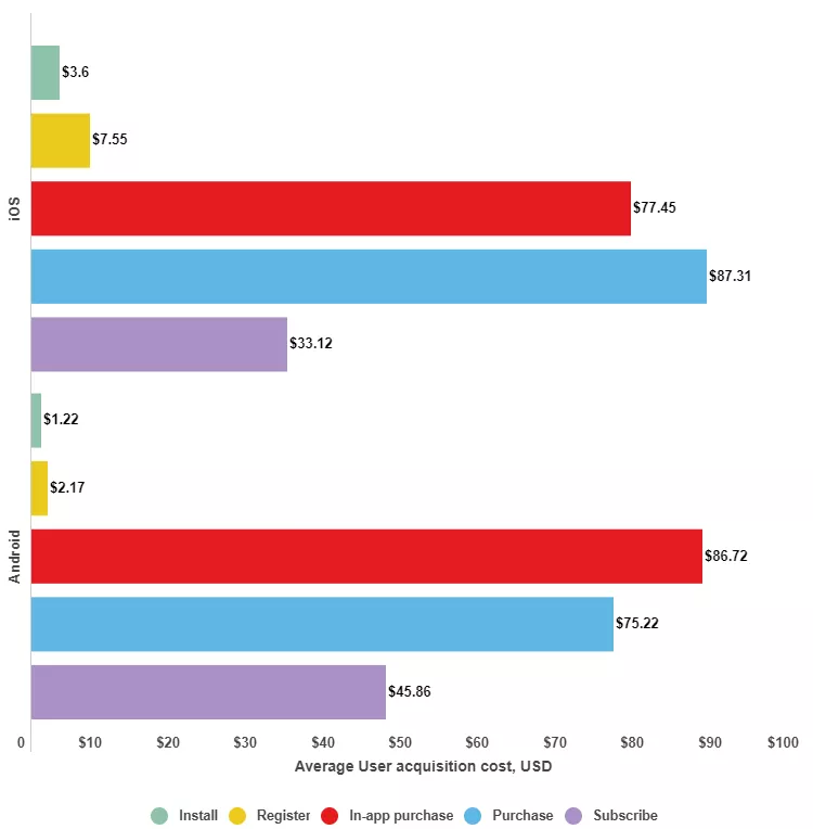 结合多家数据，来聊聊老生常谈的CPI