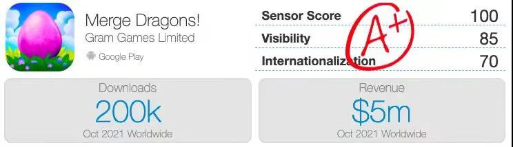 海外收入超3亿美元，Merge玩法的开山之作即将强势国内上线