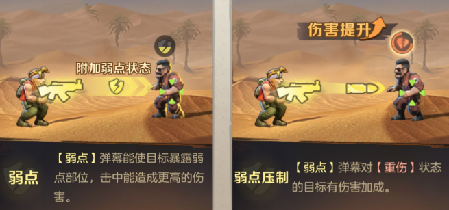 我没想到《合金弹头：觉醒》这么懂老玩家