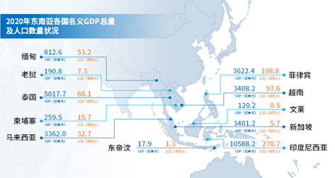 Monster Game 游戏负责人 王皓：深耕十年 详解东南亚的“大”与“小”
