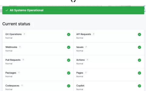 中国云服务走向全球？先把 Status Page 搞定