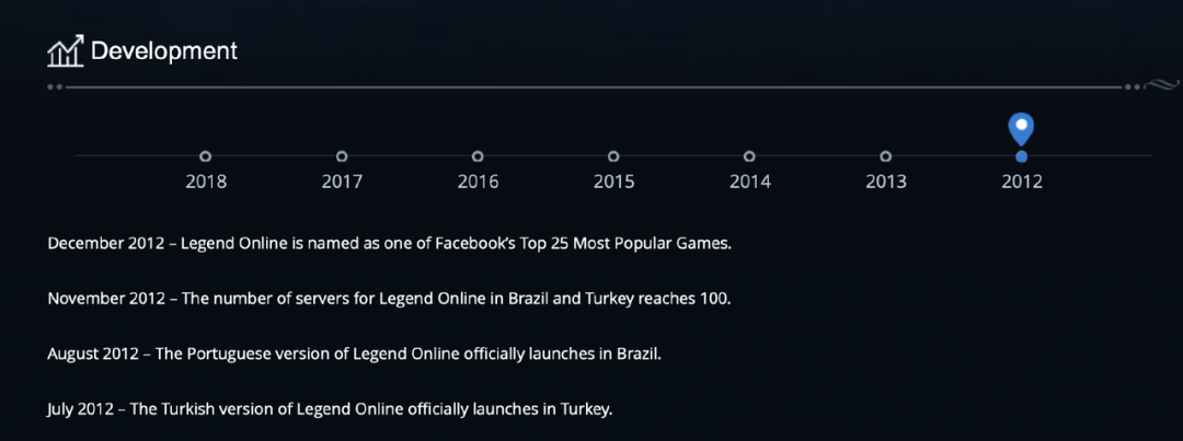 一家低调的北京公司，把这个「进退两难」的品类给做火了？