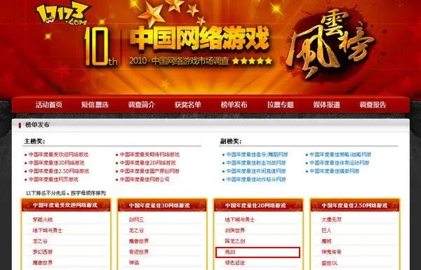 被国人嫌弃！吃老本上瘾的中国“小网站”，凭啥赚走老外36亿？