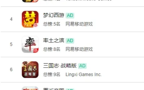 多款产品折戟，畅销百名开外，一款成功的率土like怎么就如此难做？