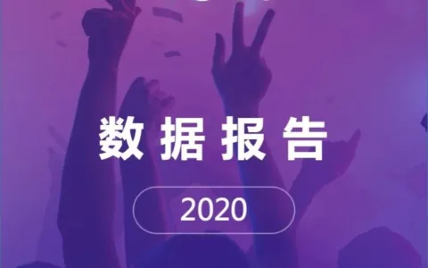 新鲜出炉：传音旗下非洲短视频应用Vskit 2020年度数据报告