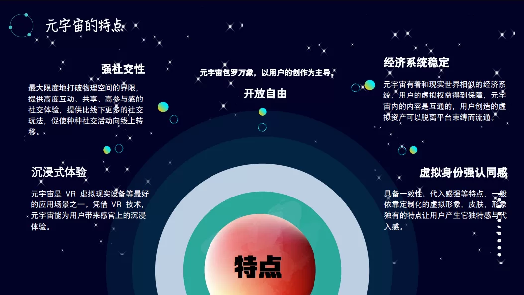 干货荟萃 | 社交出海新风口 欢澄互娱/阿里云/垦丁律所分享如何玩转Web3.0