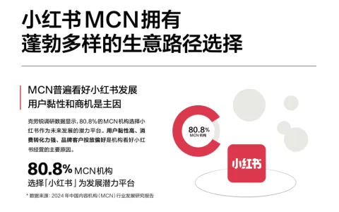 MCN经营下半场，小红书涌现新商机