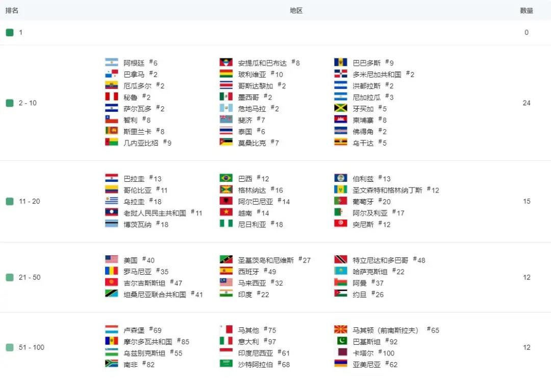 这款DAU达1.5亿的手游，居然开发“分身”接班、还加入UGC玩法？