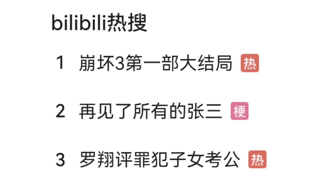 运营7年仍居畅销榜TOP 5，米哈游的莽劲儿还是被我们低估了