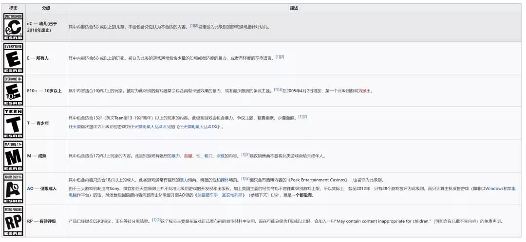 Slots游戏赛道：出海美国需注意哪些合规红线