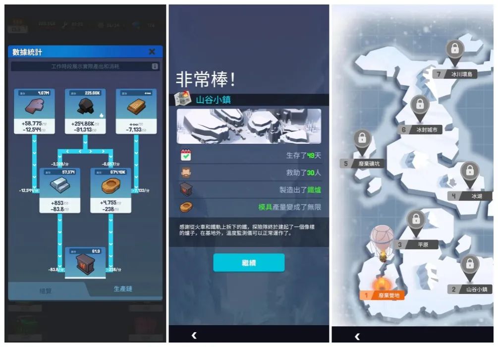 1个套路两个月2个爆款，款款月吸金超百万美元