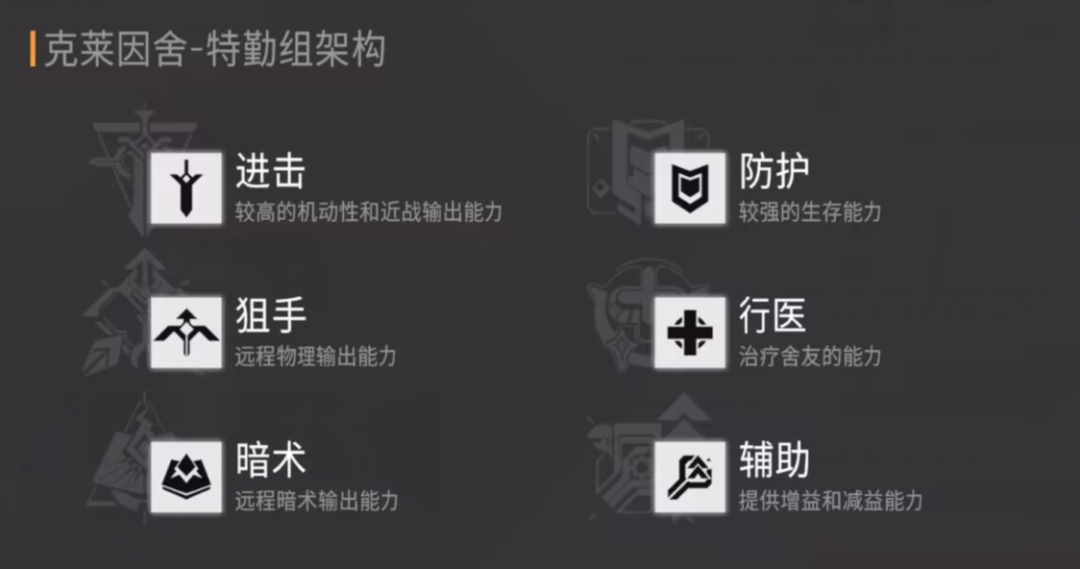 TapTap评分8.2分，行业老兵组团如何卷二次元市场？