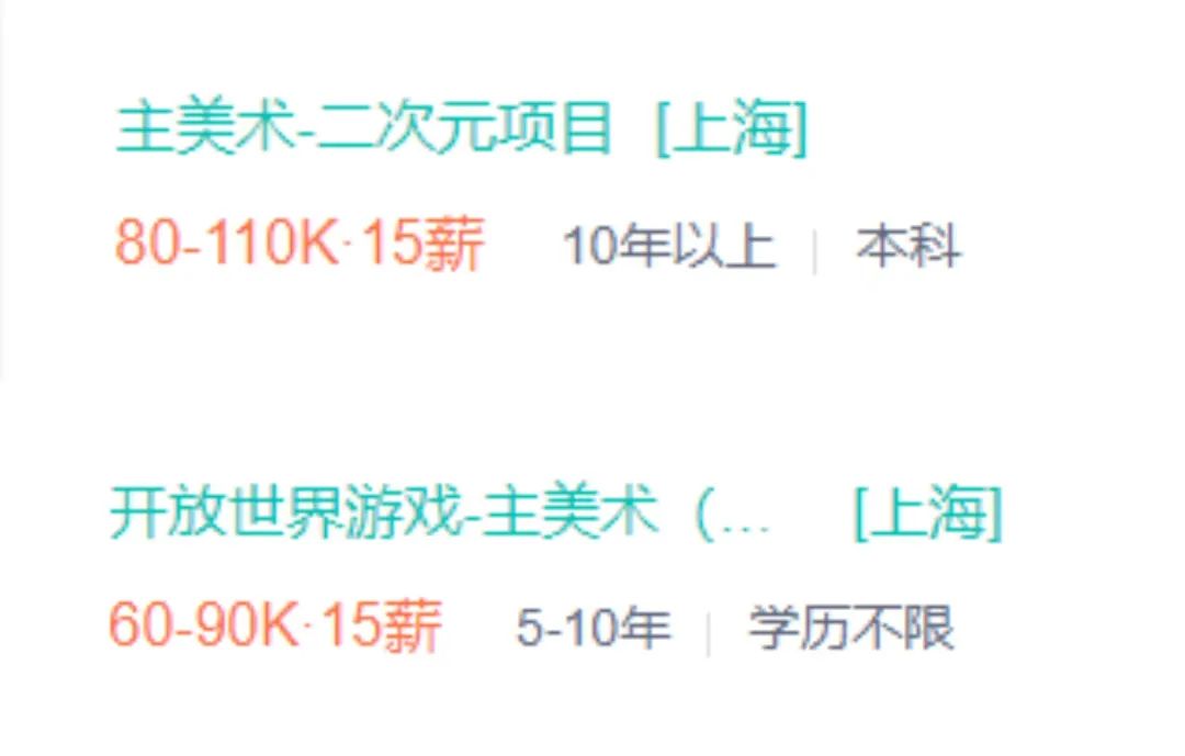 在上海，这25家海外大厂也跟着卷起来了？