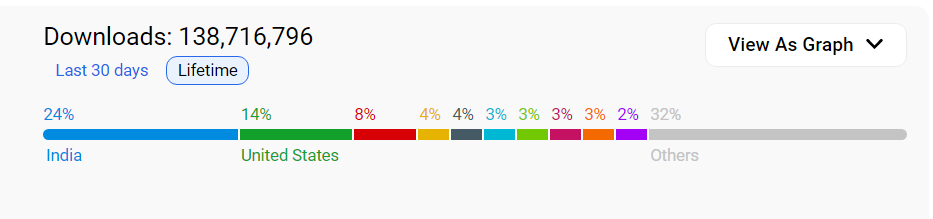 Rogue跑酷叠加ASMR合成 土耳其厂商于超休闲赛道的一次“剑舞”