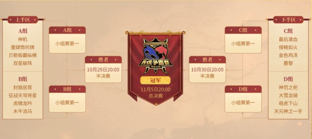 三周年之际推出新赛制，《三国志·战略版》的比赛让玩家打嗨了