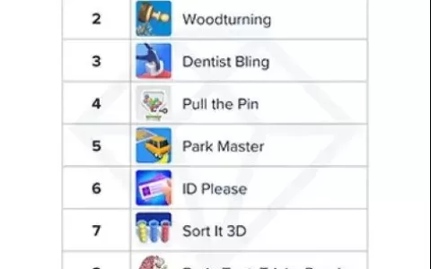 数据干货：榜首前10产品比对 美国市场为何休闲游戏大爆发