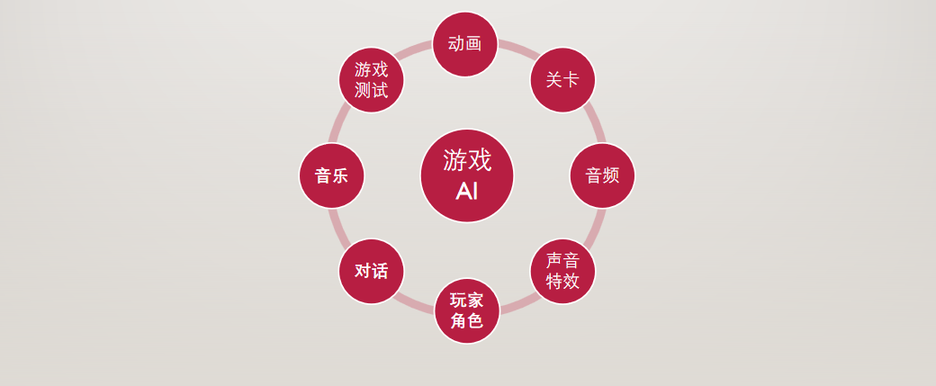 《出海洞察前线·上海站》圆满落幕：洞察游戏出海营销新流量密码， 驶入增长“快车道”
