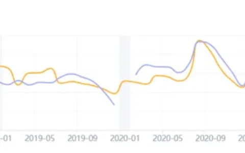 从扎堆出海到靠清库存“续命”，中国家具厂商前路在何方？