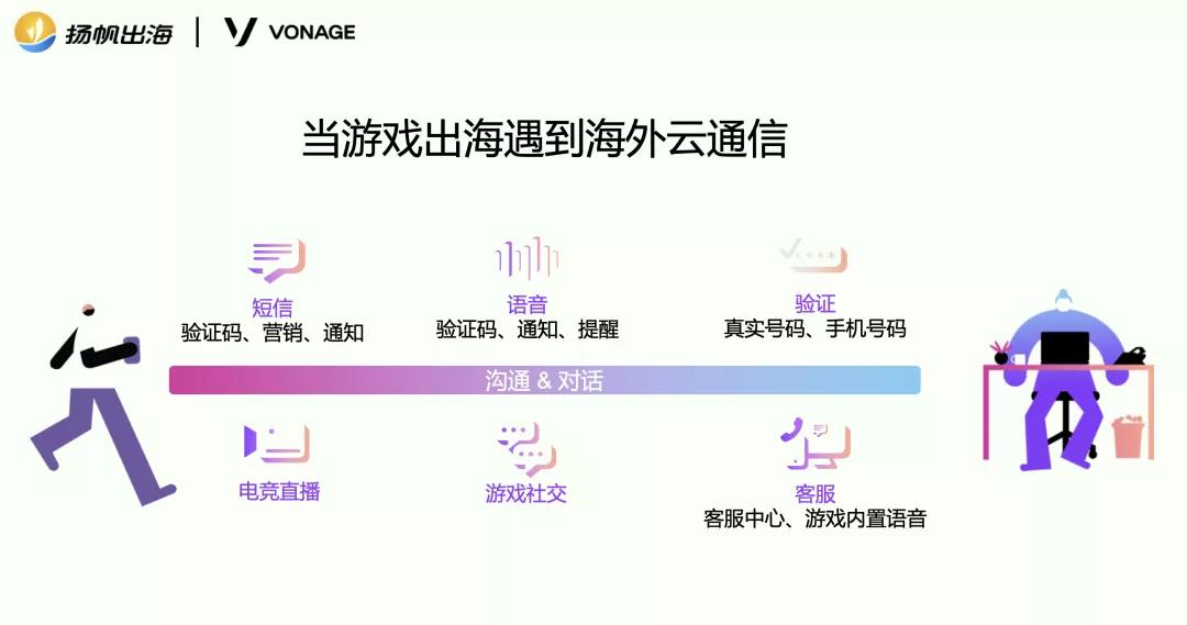 VONAGE 客户方案专家 龙伟东：《洞悉海外用户沟通偏好 提升产品与用户运营》
