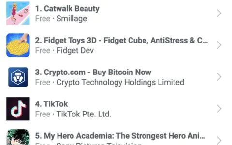 触宝旗下游戏登顶58个国家及地区游戏总榜