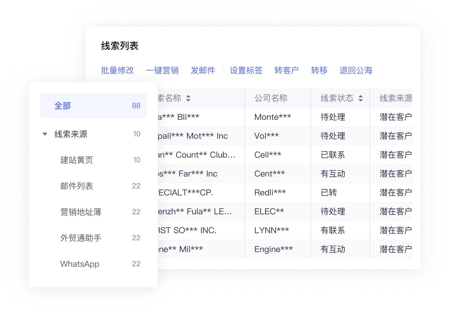 如何评估外贸CRM系统的性价比？