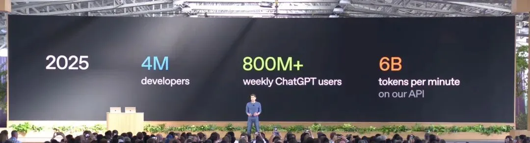 OpenAI 宣布打造 「ChatGPT 操作系统」，8 亿用户将迎来全新体验