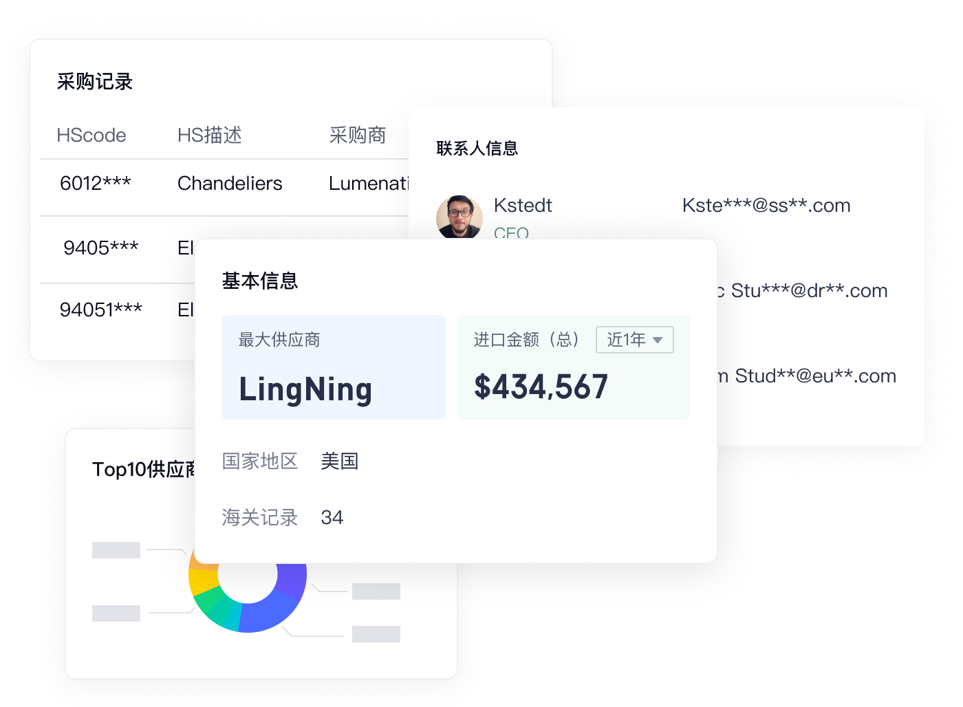 如何运用海关数据来优化供应链管理？