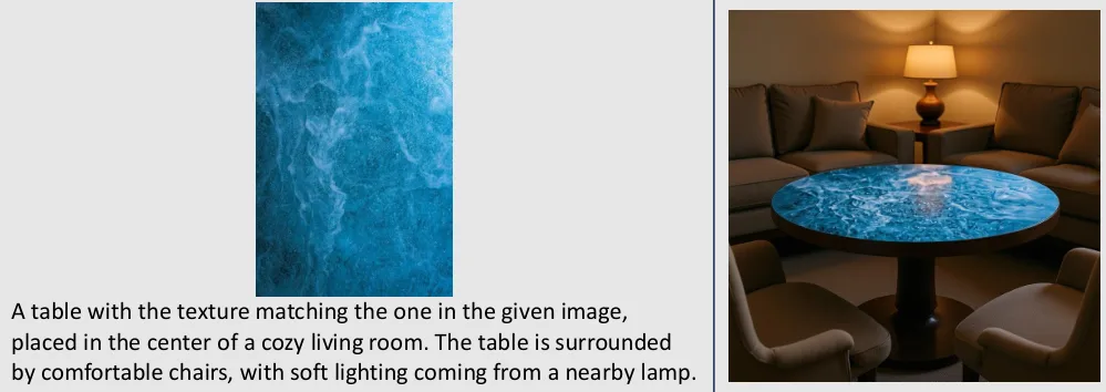 字节联合香港中文大学等高校开源图像编辑生成系统DreamOmni2