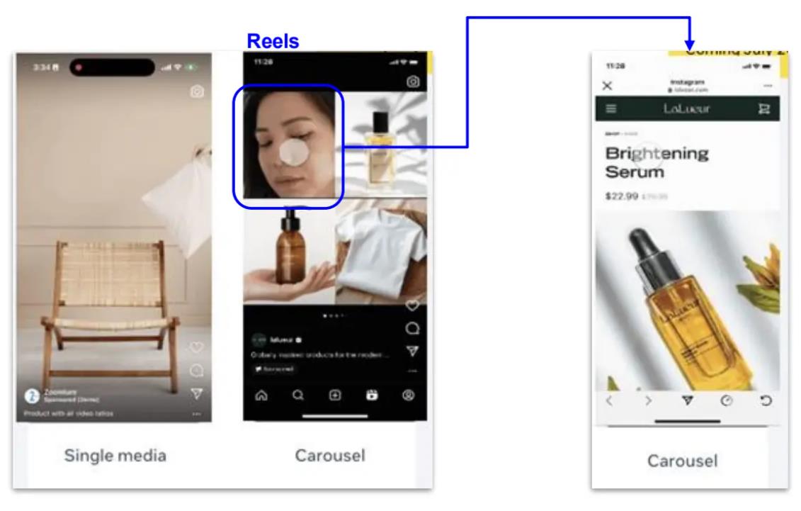 Meta产品更新|即将推出“相关素材”自动化创意解决方案，有助于提升广告表现