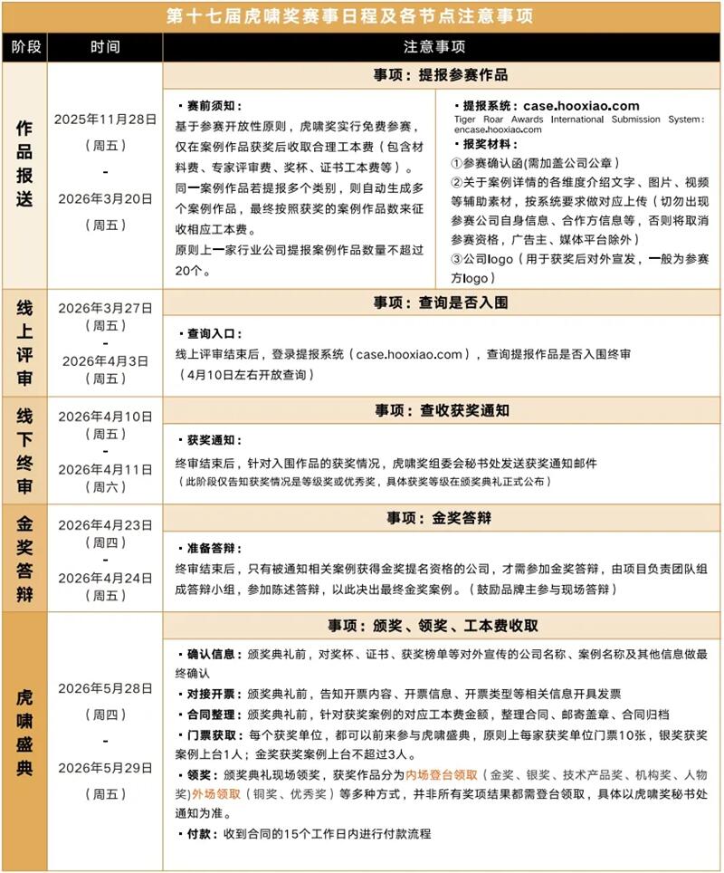 最全赛事指南丨第十七届虎啸奖征赛全面开启！