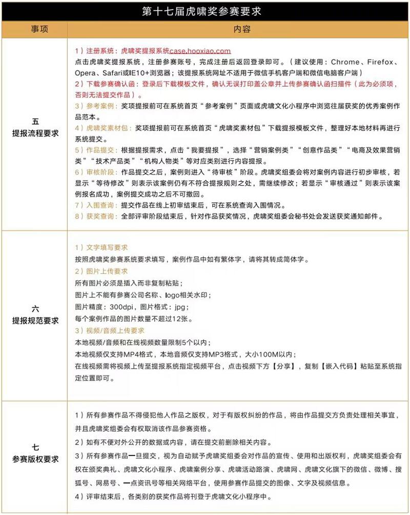 最全赛事指南丨第十七届虎啸奖征赛全面开启！