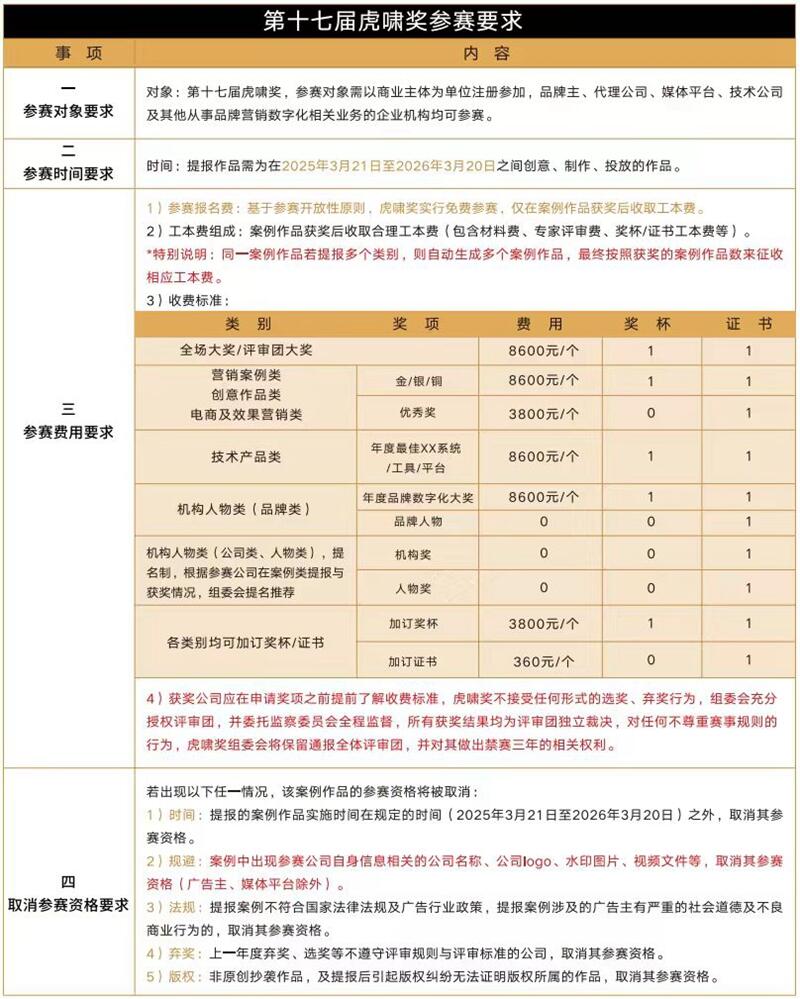 最全赛事指南丨第十七届虎啸奖征赛全面开启！