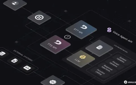 估值13亿美元，语音AI界的新晋独角兽，拿1.3亿美元融资“不务正业”去做餐饮了？